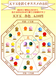 Dr.コパ 開運玉　